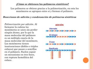 ¿Cómo se obtienen los polímeros sintéticos?
Los polímeros se obtiene gracias a la polimerización, en esta los
monómeros se agrupan entre si y forman el polímero.
Reacciones de adición y condensación de polímeros sintéticos
Polimerización por adición. Al
formarse la cadena los
monómeros se unen sin perder
ningún átomo, por lo que la
masa molecular del polímero
es un múltiplo exacto de la
masa molecular del monómero.
Los monómeros tienen
insaturaciones (dobles o triples
enlaces) que pasan a sencillos
en el polímero. Suelen seguir
un mecanismo en tres fases,
con ruptura hemolítica del
enlace.
 