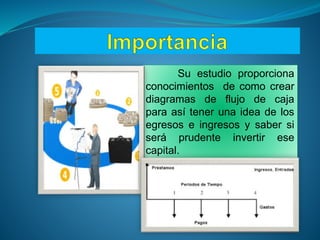 Su estudio proporciona
conocimientos de como crear
diagramas de flujo de caja
para así tener una idea de los
egresos e ingresos y saber si
será prudente invertir ese
capital.
 