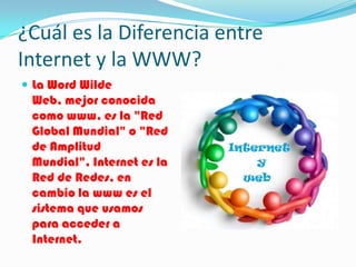 ¿Cuál es la Diferencia entre
Internet y la WWW?
 La Word Wilde
Web, mejor conocida
como www, es la "Red
Global Mundial" o "Red
de Amplitud
Mundial", Internet es la
Red de Redes, en
cambio la www es el
sistema que usamos
para acceder a
Internet.
 