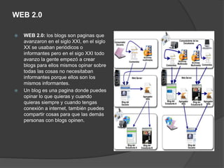 WEB 2.0
 WEB 2.0: los blogs son paginas que
avanzaron en el siglo XXI, en el siglo
XX se usaban periódicos o
informantes pero en el sigo XXI todo
avanzo la gente empezó a crear
blogs para ellos mismos opinar sobre
todas las cosas no necesitaban
informantes porque ellos son los
mismos informantes.
 Un blog es una pagina donde puedes
opinar lo que quieras y cuando
quieras siempre y cuando tengas
conexión a internet, también puedes
compartir cosas para que las demás
personas con blogs opinen.
 