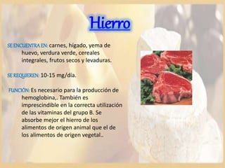 Hierro
SEENCUENTRAEN: carnes, hígado, yema de
huevo, verdura verde, cereales
integrales, frutos secos y levaduras.
SEREQUIEREN: 10-15 mg/día.
FUNCIÓN: Es necesario para la producción de
hemoglobina,. También es
imprescindible en la correcta utilización
de las vitaminas del grupo B. Se
absorbe mejor el hierro de los
alimentos de origen animal que el de
los alimentos de origen vegetal..
 