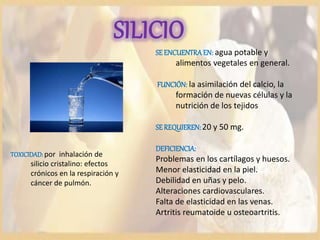 SILICIO
SE ENCUENTRAEN: agua potable y
alimentos vegetales en general.
FUNCIÓN: la asimilación del calcio, la
formación de nuevas células y la
nutrición de los tejidos
SE REQUIEREN:20 y 50 mg.
DEFICIENCIA:
Problemas en los cartílagos y huesos.
Menor elasticidad en la piel.
Debilidad en uñas y pelo.
Alteraciones cardiovasculares.
Falta de elasticidad en las venas.
Artritis reumatoide u osteoartritis.
TOXICIDAD: por inhalación de
silicio cristalino: efectos
crónicos en la respiración y
cáncer de pulmón.
 