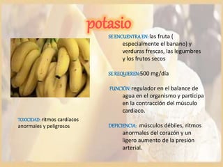 SE ENCUENTRAEN:las fruta (
especialmente el banano) y
verduras frescas, las legumbres
y los frutos secos
SE REQUIEREN:500 mg/día
FUNCIÓN:regulador en el balance de
agua en el organismo y participa
en la contracción del músculo
cardiaco.
DEFICIENCIA: músculos débiles, ritmos
anormales del corazón y un
ligero aumento de la presión
arterial.
potasio
TOXICIDAD: ritmos cardíacos
anormales y peligrosos
 