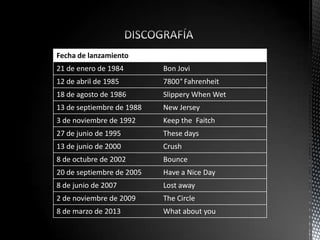 Fecha de lanzamiento
21 de enero de 1984 Bon Jovi
12 de abril de 1985 7800° Fahrenheit
18 de agosto de 1986 Slippery When Wet
13 de septiembre de 1988 New Jersey
3 de noviembre de 1992 Keep the Faitch
27 de junio de 1995 These days
13 de junio de 2000 Crush
8 de octubre de 2002 Bounce
20 de septiembre de 2005 Have a Nice Day
8 de junio de 2007 Lost away
2 de noviembre de 2009 The Circle
8 de marzo de 2013 What about you
 