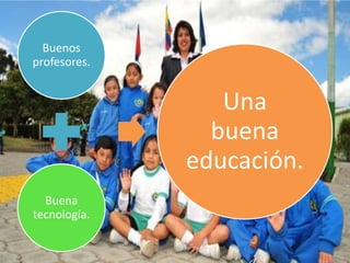 Buenos
profesores.
Buena
tecnología.
Una
buena
educación.
 