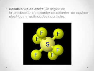 • Hexafluoruro de azufre.-Se origina en
la producción de aislantes de aislantes de equipos
eléctricos y actividades industriales.
 
