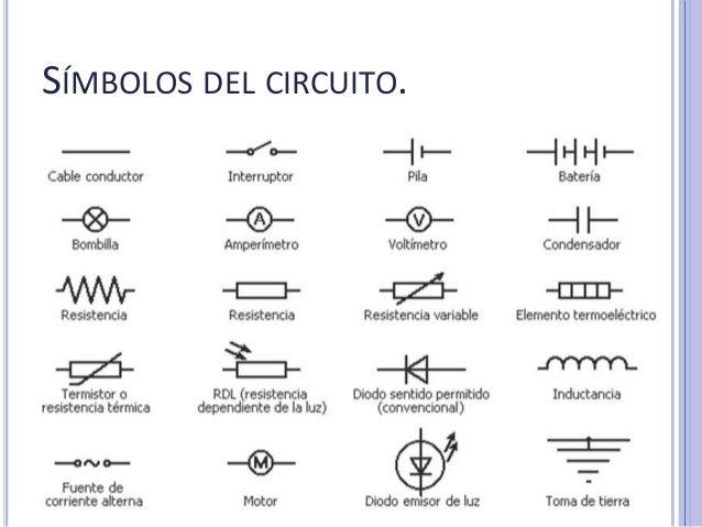 Imagen relacionada