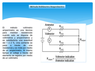 El método voltímetro
amperímetro es una técnica
para medidor resistencias
cuando solo se dispone de
voltímetros y amperímetros y
es satisfactoria una exactitud
del 1 ó 2 %. Una corriente se
pasa a través de una
resistencia y se mide por medio
de un amperímetro. Al mismo
tiempo el voltaje a través del
elemento se registra por medio
de un voltímetro
 