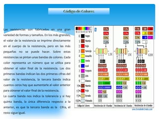 Las resistencias son fabricados en una gran
variedad de formas y tamaños. En los más grandes,
el valor de la resistencia se imprime directamente
en el cuerpo de la resistencia, pero en las más
pequeñas no se puede hacer. Sobre estas
resistencias se pintan unas bandas de colores. Cada
color representa un número que se utiliza para
obtener el valor final de la resistencia. Las dos
primeras bandas indican las dos primeras cifras del
valor de la resistencia, la tercera banda indica
cuantos ceros hay que aumentarle al valor anterior
para obtener el valor final de la resistencia.
La cuarta banda nos indica la tolerancia y si hay
quinta banda, la única diferencia respecto a la
anterior, es que la tercera banda es la Cifra, el
resto sigue igual.
 