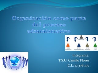Integrante.
T.S.U. Camilo Flores
C.I.: 17.378.197
 
