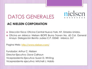 DATOS GENERALES
AC NIELSEN CORPORATION
 Dirección física: Oficina Central Nueva York, NY, Estados Unidos.
 Oficina en México: Nielsen IBOPE Bruno Traven No. 60 Col. General
Anaya Delegación Benito Juárez C.P. 03340 · México, D.F
Pagina Web: http://www.nielsen.com/
Fundador: Arthur C. Nielsen
Director Ejecutivo: Dave Calhoun
Vicepresidenta Ejecutiva: Susan D. Whiting
Vicepresidente ejecutivo: Mitchell J. Habib
 