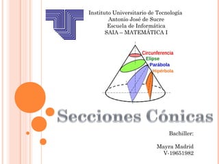 Instituto Universitario de Tecnología
Antonio José de Sucre
Escuela de Informática
SAIA – MATEMÁTICA I
Bachiller:
Mayra Madrid
V-19651982
 