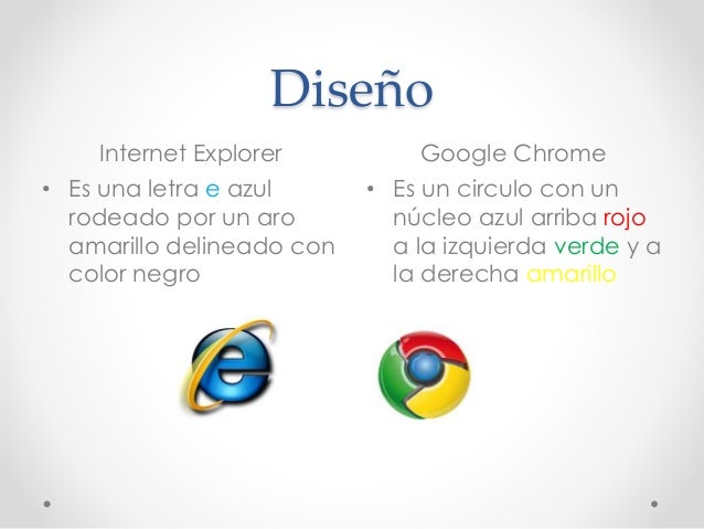 google chrome vs internet explorer