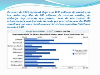 En enero de 2013, facebook llego a lo 1230 millones de usuarios de
los cuales hay Mas de 600 millones de usuarios móviles, sin
embargo, hay usuarios que poseen mas de una cuenta. Su
infraestructura principal esta formada por una red de mas De 50000
servidores que usan distribuciones del sistema operativo GNU/Linux
Usando LAMP.
 