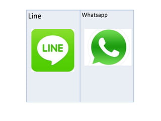 Line Whatsapp
 