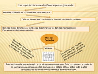 Las Imperfecciones se clasifican según su geometría.
De acuerdo con efectos puntuales o de dimensión cero.
Defectos lineales o de una dimensión llamados también dislocaciones.
Defectos de dos dimensiones. También se deben ingresar los defectos macroscópicos:
Fisuras poros e inclusiones extrañas.
Defectos
Puntuales
Vacante
Pueden trasladarse cambiando su posición con sus vecinos. Este proceso es importante
en la migración o difusión de los átomos en el estado sólido, sobre todo a altas
temperaturas donde la movilidad de los átomos es mayor.
 