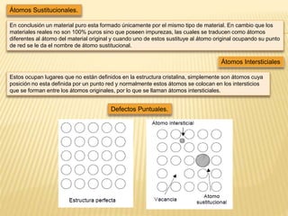 Átomos Sustitucionales.
En conclusión un material puro esta formado únicamente por el mismo tipo de material. En cambio que los
materiales reales no son 100% puros sino que poseen impurezas, las cuales se traducen como átomos
diferentes al átomo del material original y cuando uno de estos sustituye al átomo original ocupando su punto
de red se le da el nombre de átomo sustitucional.
Átomos Intersticiales
Estos ocupan lugares que no están definidos en la estructura cristalina, simplemente son átomos cuya
posición no esta definida por un punto red y normalmente estos átomos se colocan en los intersticios
que se forman entre los átomos originales, por lo que se llaman átomos intersticiales.
Defectos Puntuales.
 