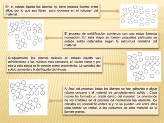En el estado liquido los átomos no tiene enlaces fuertes entre
ellos, por lo que son libres para moverse en el volumen del
material.
El proceso de solidificación comienza con una etapa llamada
nucleación. En esta etapa se forman pequeñas partículas en
estado solido ordenadas según la estructura cristalina del
material.
Gradualmente los átomos todavía en estado liquido van
adhiriéndose a los núcleos mas cercanos, el núcleo crece y por
eso a esta etapa se le conoce como crecimiento. La cantidad del
solido aumenta y la del liquido disminuye.
Al final del proceso, todos los átomos se han adherido a algún
núcleo cercano y el material es completamente solido . Cada
núcleo ha formado un cristal dentro del material. La orientación
de los cristales en el proceso de nucleación fue aleatoria, los
cristales no coincidirán entere si y no se pueden unir entre ellos
para formar un cristal. A las porciones de este material se le
llaman granos.
 