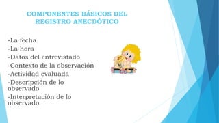 COMPONENTES BÁSICOS DEL
REGISTRO ANECDÓTICO
-La fecha
-La hora
-Datos del entrevistado
-Contexto de la observación
-Actividad evaluada
-Descripción de lo
observado
-Interpretación de lo
observado
 