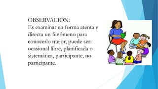 OBSERVACIÓN:
Es examinar en forma atenta y
directa un fenómeno para
conocerlo mejor, puede ser:
ocasional libre, planificada o
sistemática, participante, no
participante.
 