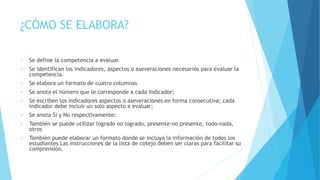 ¿CÓMO SE ELABORA?
 Se define la competencia a evaluar.
 Se identifican los indicadores, aspectos o aseveraciones necesarios para evaluar la
competencia.
 Se elabora un formato de cuatro columnas
 Se anota el número que le corresponde a cada indicador;
 Se escriben los indicadores aspectos o aseveraciones en forma consecutiva; cada
indicador debe incluir un solo aspecto a evaluar;
 Se anota Si y No respectivamente;
 También se puede utilizar logrado no logrado, presente-no presente, todo-nada,
otros
 También puede elaborar un formato donde se incluya la información de todos los
estudiantes Las instrucciones de la lista de cotejo deben ser claras para facilitar su
comprensión.
 