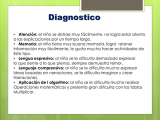 Diagnostico
• Atención: el niño se distrae muy fácilmente, no logra estar atento
a las explicaciones por un tiempo largo.
• Memoria: el niño tiene muy buena memoria, logra retener
Información muy fácilmente, le gusta mucho hacer actividades de
Este tipo.
• Lengua expresivo: al niño se le dificulta demasiado expresar
lo que siente o lo que piensa, siempre demuestra temor.
• Lenguaje comprensivo: al niño se le dificulta mucho expresar
Ideas basadas en narraciones, se le dificulta imaginar y crear
Narraciones.
• Aplicación de l algoritmo: al niño se le dificulta mucho realizar
Operaciones matemáticas y presenta gran dificulta con las tablas
Multiplicar.
 