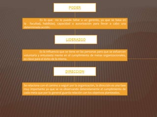 Es lo que no le puede faltar a un gerente, ya que se basa en
la facultad, habilidad, capacidad o autorización para llevar a cabo una
determinada acción.
Es la influencia que se tiene en las personas para que se esfuercen
voluntaria y entusiasta mente en el cumplimiento de metas organizacionales,
es clave para el éxito de la misma.
Se relaciona con el camino a seguir por la organización, la dirección es una fase
muy importante ya que se va observando detenidamente el cumplimiento de
cada meta que por lo general guarda relación con los objetivos planteados.
 