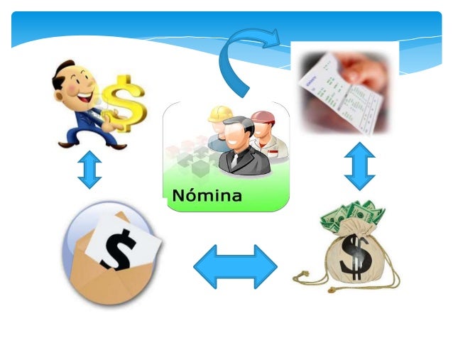 NOMINA