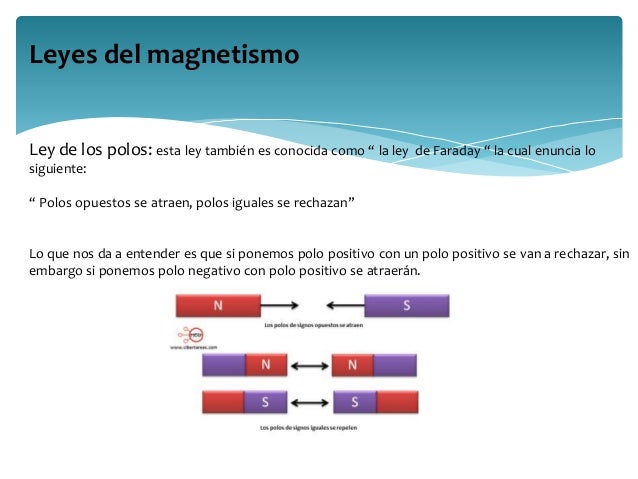 Magnetismo