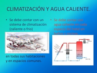 CLIMATIZACIÓN Y AGUA CALIENTE.
• Se debe contar con un
sistema de climatización
(caliente o frio)
en todas sus habitaciones
y en espacios comunes.
• Se debe contar con
agua caliente en cada
espacio del hotel en
baños y cocinas.
 
