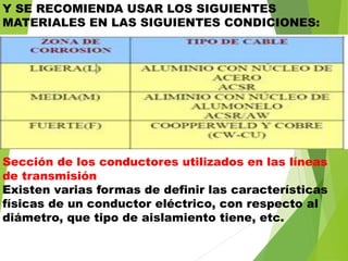 Y SE RECOMIENDA USAR LOS SIGUIENTES
MATERIALES EN LAS SIGUIENTES CONDICIONES:
Sección de los conductores utilizados en las líneas
de transmisión
Existen varias formas de definir las características
físicas de un conductor eléctrico, con respecto al
diámetro, que tipo de aislamiento tiene, etc.
 