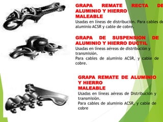 GRAPA REMATE RECTA DE
ALUMINIO Y HIERRO
MALEABLE
Usadas en líneas de distribución. Para cables de
aluminio ACSR y cable de cobre.
GRAPA DE SUSPENSION DE
ALUMINIO Y HIERRO DUCTIL
Usadas en líneas aéreas de distribución y
transmisión.
Para cables de aluminio ACSR, y cable de
cobre.
GRAPA REMATE DE ALUMINIO
Y HIERRO
MALEABLE
Usadas en líneas aéreas de Distribución y
transmisión.
Para cables de aluminio ACSR, y cable de
cobre
 