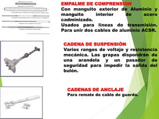 EMPALME DE COMPRENSION
Con manguito exterior de Aluminio y
manguito interior de acero
cadminizado.
Usados para líneas de transmisión.
Para unir dos cables de aluminio ACSR.
CADENA DE SUSPENSIÓN
Varios rangos de voltaje y resistencia
mecánica. Las grapas dispondrán de
una arandela y un pasador de
seguridad para impedir la salida del
bulón.
CADENAS DE ANCLAJE
Para remate de cable de guarda.
 