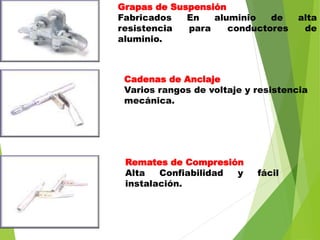 Grapas de Suspensión
Fabricados En aluminio de alta
resistencia para conductores de
aluminio.
Cadenas de Anclaje
Varios rangos de voltaje y resistencia
mecánica.
Remates de Compresión
Alta Confiabilidad y fácil
instalación.
 