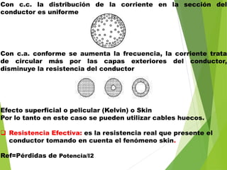 Con c.c. la distribución de la corriente en la sección del
conductor es uniforme
Con c.a. conforme se aumenta la frecuencia, la corriente trata
de circular más por las capas exteriores del conductor,
disminuye la resistencia del conductor
Efecto superficial o pelicular (Kelvin) o Skin
Por lo tanto en este caso se pueden utilizar cables huecos.
 Resistencia Efectiva: es la resistencia real que presente el
conductor tomando en cuenta el fenómeno skin.
Ref=Pérdidas de Potencia/I2
 