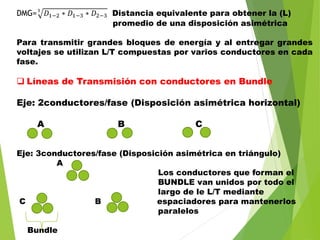 DMG=3
𝐷1−2 ∗ 𝐷1−3 ∗ 𝐷2−3 Distancia equivalente para obtener la (L)
promedio de una disposición asimétrica
Para transmitir grandes bloques de energía y al entregar grandes
voltajes se utilizan L/T compuestas por varios conductores en cada
fase.
 Líneas de Transmisión con conductores en Bundle
Eje: 2conductores/fase (Disposición asimétrica horizontal)
A B C
Eje: 3conductores/fase (Disposición asimétrica en triángulo)
A
Los conductores que forman el
BUNDLE van unidos por todo el
largo de le L/T mediante
C B espaciadores para mantenerlos
paralelos
Bundle
 