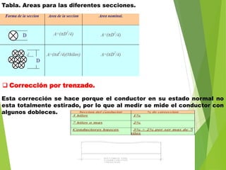 Tabla. Areas para las diferentes secciones.
Esta corrección se hace porque el conductor en su estado normal no
esta totalmente estirado, por lo que al medir se mide el conductor con
algunos dobleces.
 Corrección por trenzado.
 