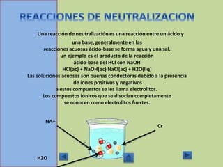 Una reacción de neutralización es una reacción entre un ácido y
una base, generalmente en las
reacciones acuosas ácido-base se forma agua y una sal,
un ejemplo es el producto de la reacción
ácido-base del HCl con NaOH
HCl(ac) + NaOH(ac) NaCl(ac) + H2O(liq)
Las soluciones acuosas son buenas conductoras debido a la presencia
de iones positivos y negativos
a estos compuestos se les llama electrolitos.
Los compuestos iónicos que se disocian completamente
se conocen como electrolitos fuertes.
NA+
Cr
H2O
 