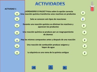 ACTIVIDAD 1
¿VERDADERO O FALSO? Pulsa sobre la opción correcta
Una reacción química transforma unos reactivos en productos
Solo se conocen seis tipos de reacciones
Durante una reacción química se eliminan los reactivos y
aparecen los productos
Una reacción química se produce por un reagrupamiento
de átomos
Hay los mismos compuestos antes y después de una reacción
Una reacción de combustión produce oxigeno y
Vapor de agua
La alquimia es una rama de la química antigua
v F
v F
v F
v F
v F
v F
Fv
 
