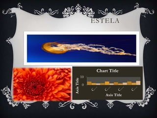 ESTELA
0
10AxisTitle
Axis Title
Chart Title
 