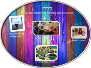Algunos ejemplos de nuevas tecnologías en las aulas:
o PIZARRA DIGITAL
INTERACTIVA
o LIBRO ELECTRÓNICO
o TABLET
o ORDENADOR PORTATIL
 