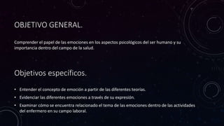 OBJETIVO GENERAL.
Comprender el papel de las emociones en los aspectos psicológicos del ser humano y su
importancia dentro del campo de la salud.
Objetivos específicos.
• Entender el concepto de emoción a partir de las diferentes teorías.
• Evidenciar las diferentes emociones a través de su expresión.
• Examinar cómo se encuentra relacionado el tema de las emociones dentro de las actividades
del enfermero en su campo laboral.
 