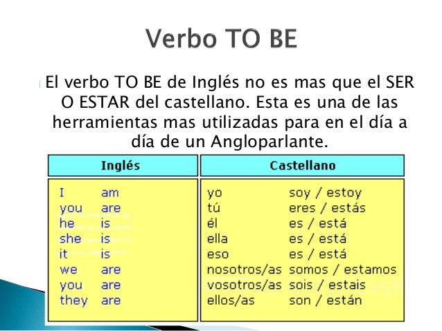 preguntas en ingles faciles aprendiendo ingl 233 s b 225 sico a trav 233 s de una historieta preguntas en ingles faciles aprendiendo ingl 233 s b 225 sico a trav 233 s de una historieta