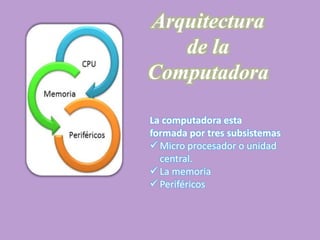Arquitectura
de la
Computadora
La computadora esta
formada por tres subsistemas
 Micro procesador o unidad
central.
 La memoria
 Periféricos
 