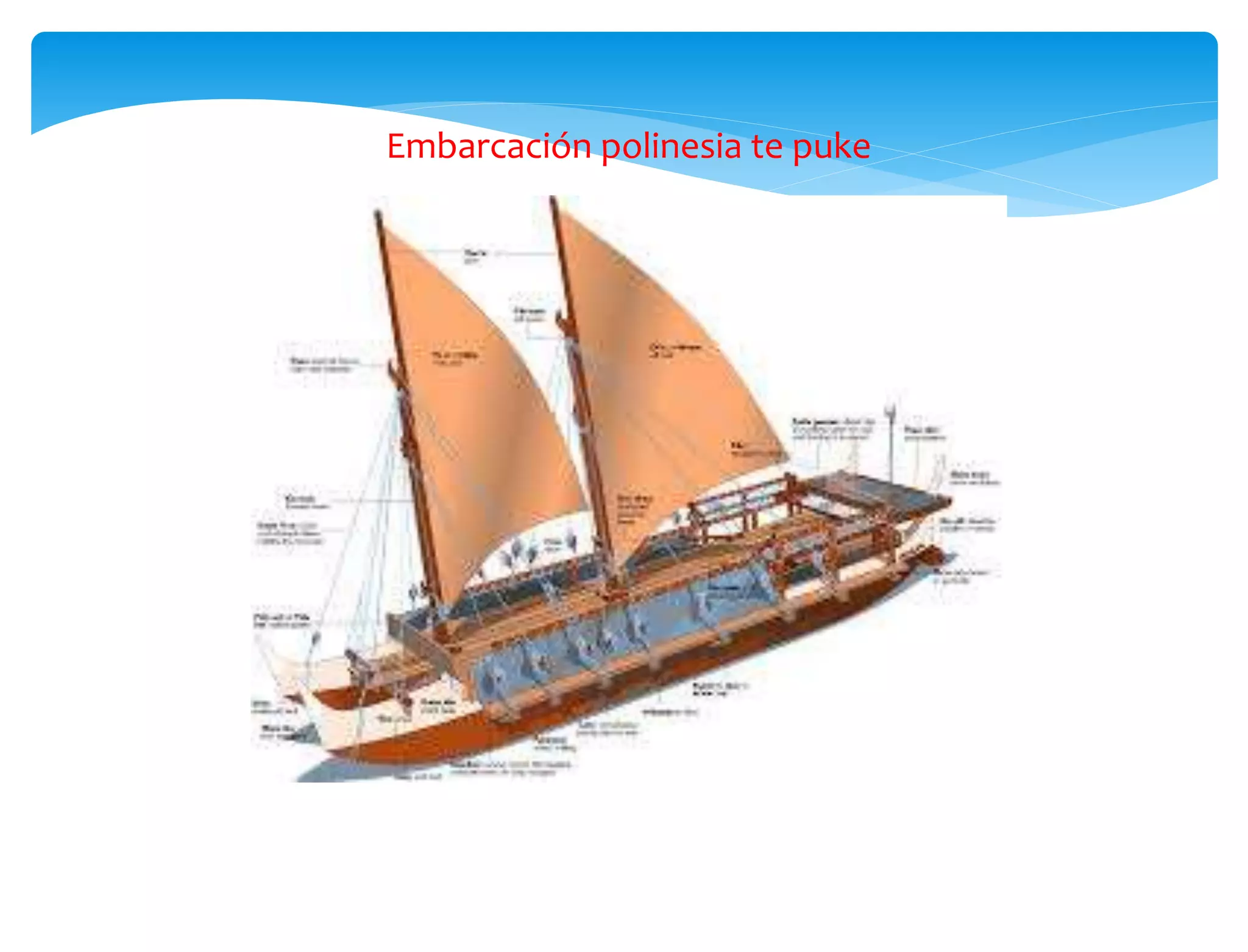 Embarcación polinesia te puke
 