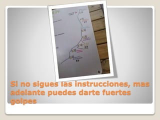 Si no sigues las instrucciones, mas
adelante puedes darte fuertes
golpes
 