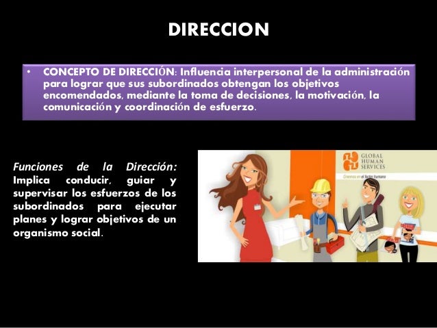 Concepto De Direccion En Administracion Autores es.slideshare.net