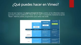 ¿Qué puedes hacer en Vimeo?
Una vez que ingresas a la página principal de Vimeo, podrás ver los diferentes videos
que otros usuarios publicaron y hacer clic en “Like” o compartirlo mediante la opción
“Share”. Además podrás programarlos para verlos más tarde.
 