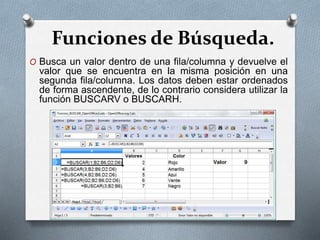 Funciones de Búsqueda.
O Busca un valor dentro de una fila/columna y devuelve el
valor que se encuentra en la misma posición en una
segunda fila/columna. Los datos deben estar ordenados
de forma ascendente, de lo contrario considera utilizar la
función BUSCARV o BUSCARH.
 
