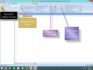 Iniciar El
Editor Visual
Relaciona los
Datos
Migra una
parte al SQL
Administra
Tablas
vinculadas
 